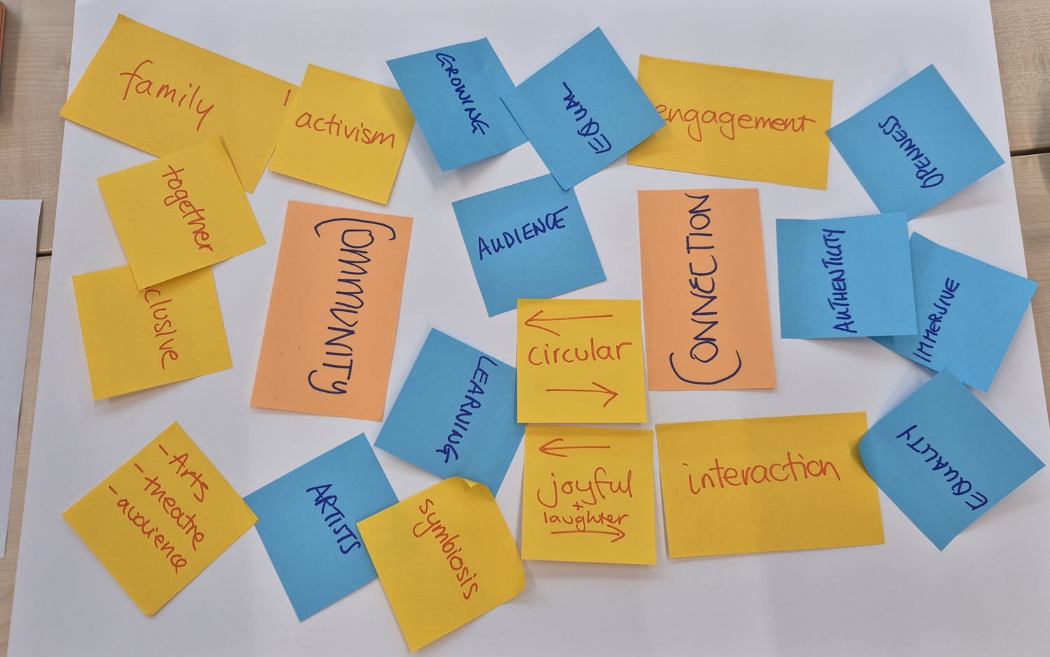 Sarah Longfield Workshops