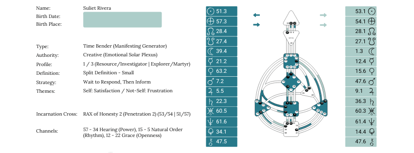 My Human Design chart