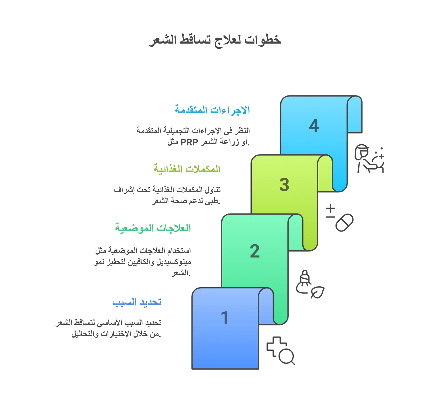 طرق علاج تساقط الشعر عتد النساء