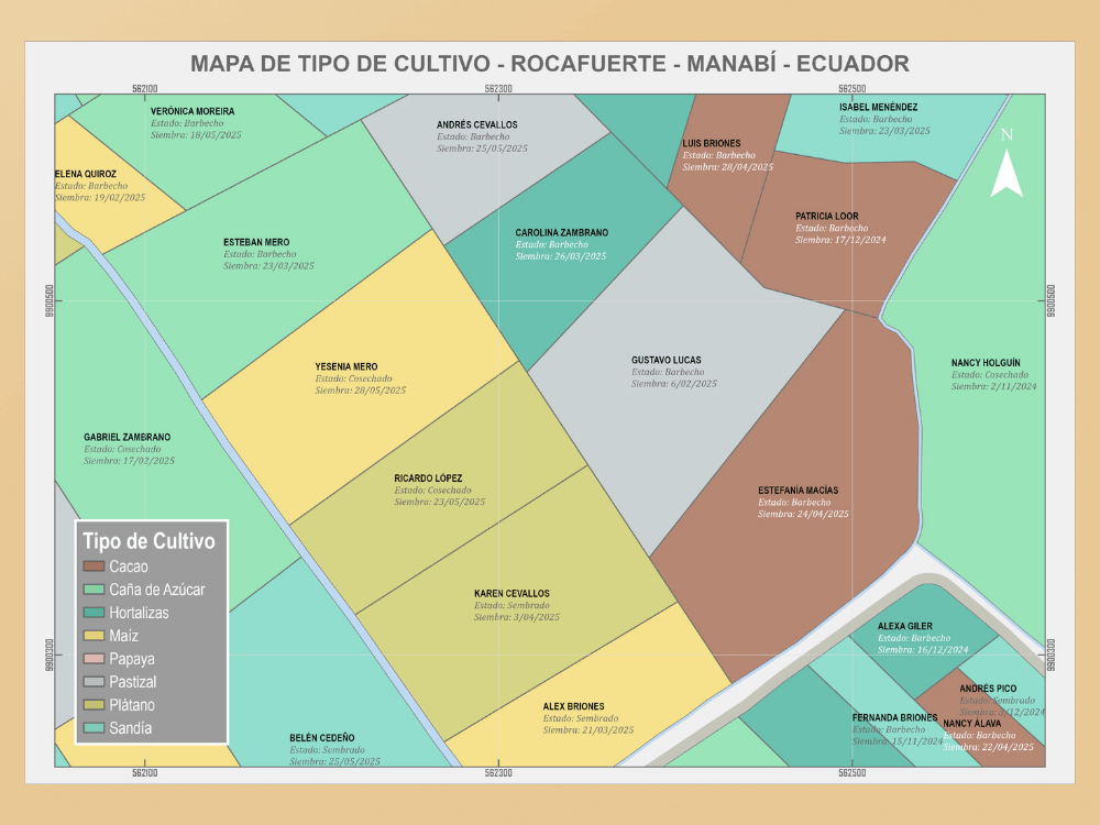 Mapa Agrícola