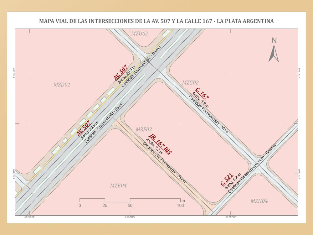 Mapa Vial Urbano