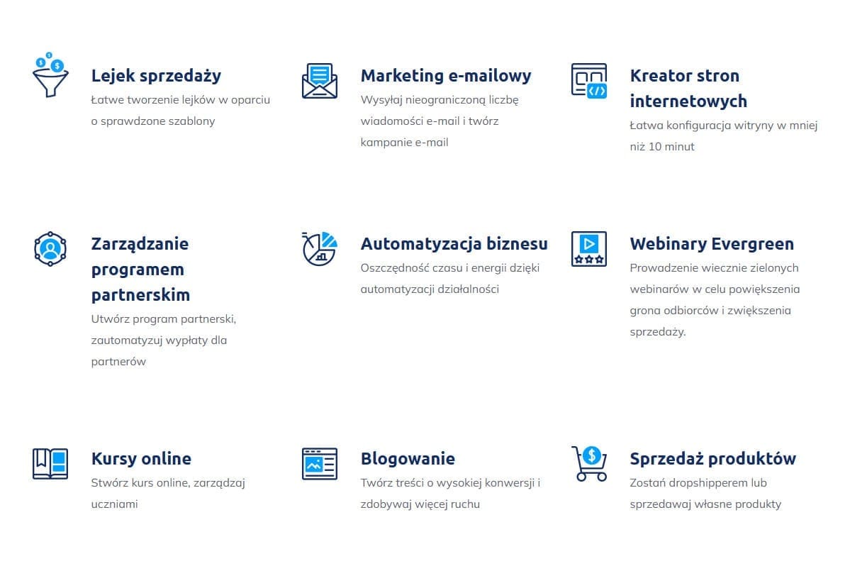 Infografika przedstawiająca podstawowe cechy Systeme.io