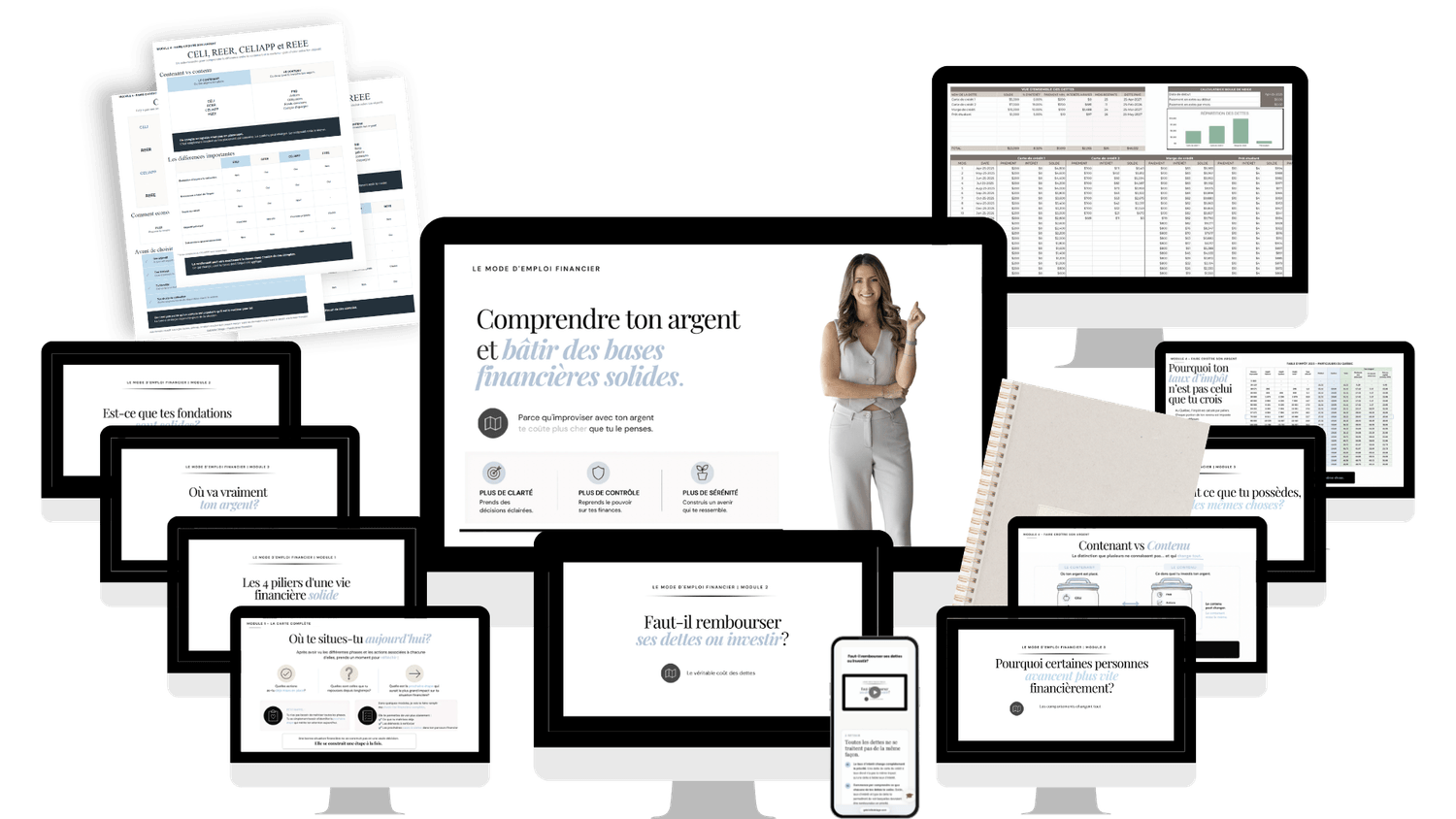 Le Mode d'emploi financier