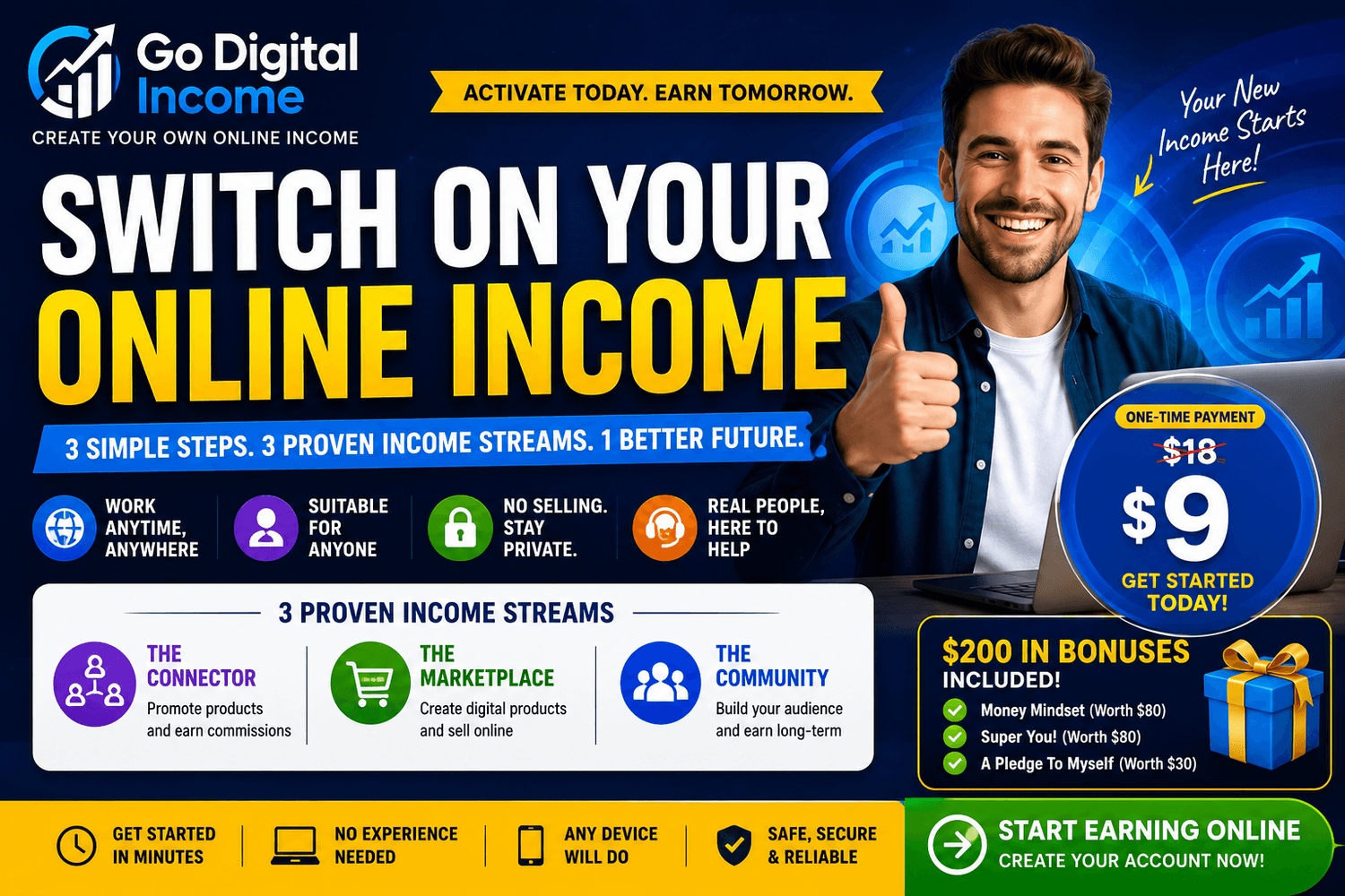 Go Digital Income