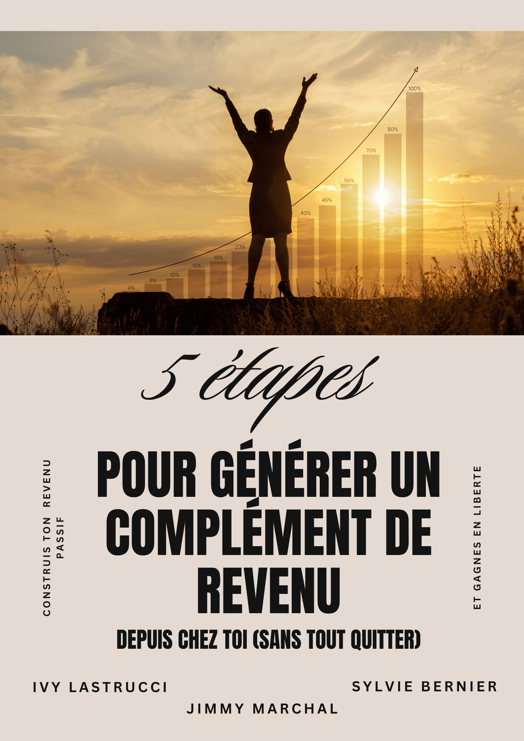 Guide gratuit pour générer un revenu supplémentaire depuis chez soi"