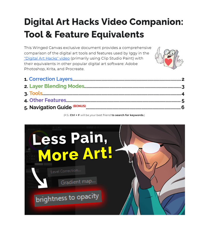 How to Draw Eyes Resource Pack