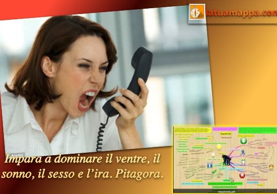 Come gestire l’impulsività in modo facile e veloce