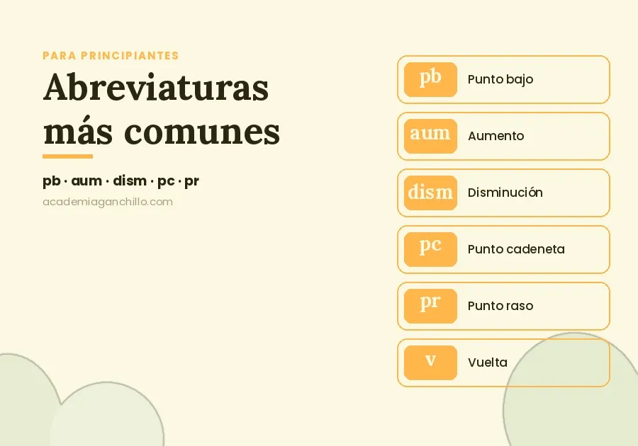 abreviaturas basicas de puntos de ganchillo