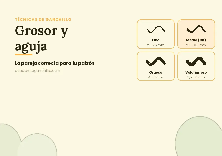 como medir los diferentes grosores y agujas para tejer ganchillo