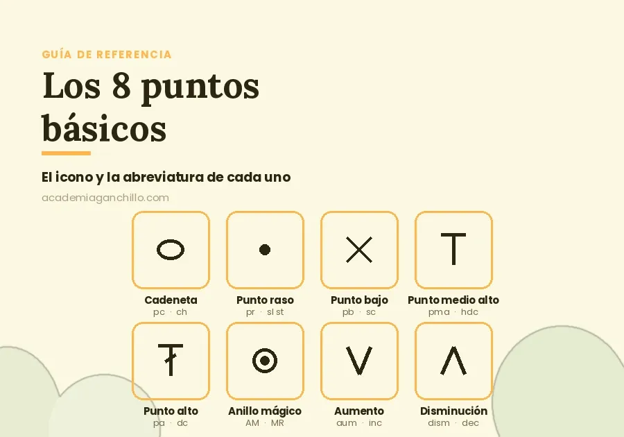 los 8 puntos básicos del ganchillo: cadeneta, punto raso, punto bajo, punto medio alto, punto alto, anillo mágico, aumento y disminución