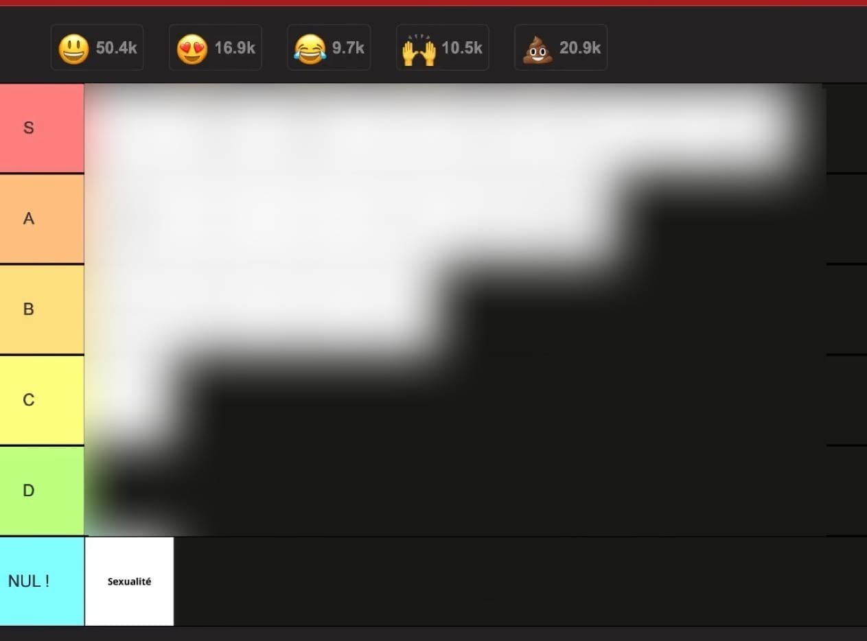 Les meilleures niches pour infoproduits