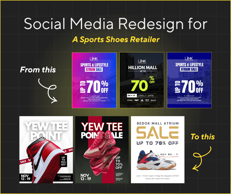 case-study-social-media-redesign-for-link-millennium
