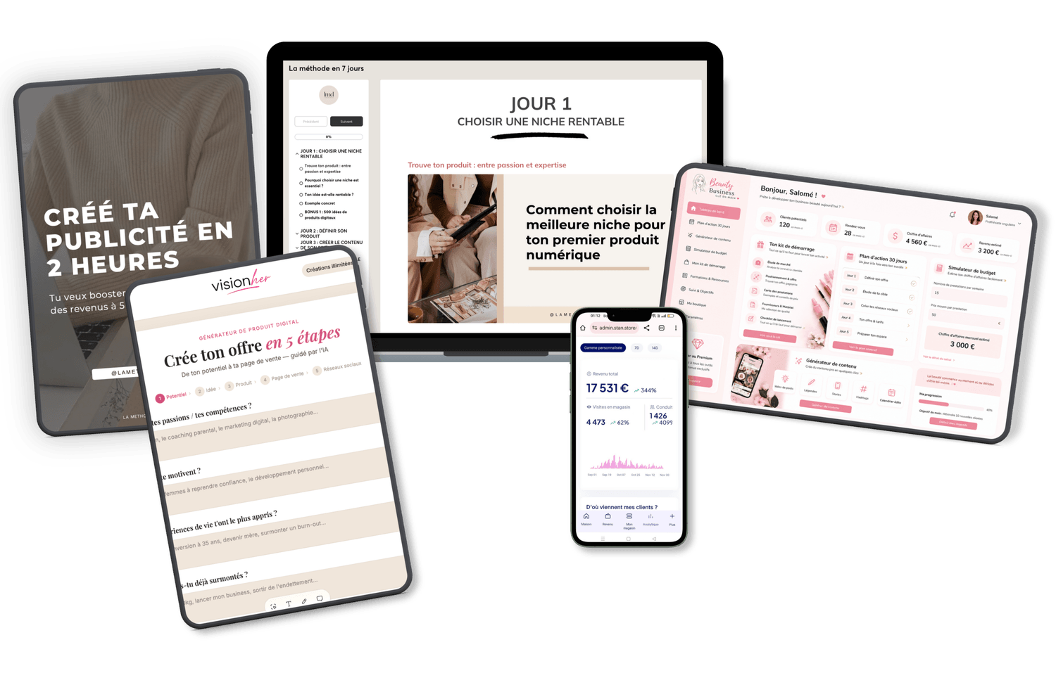 Les 3 méthodes offertes