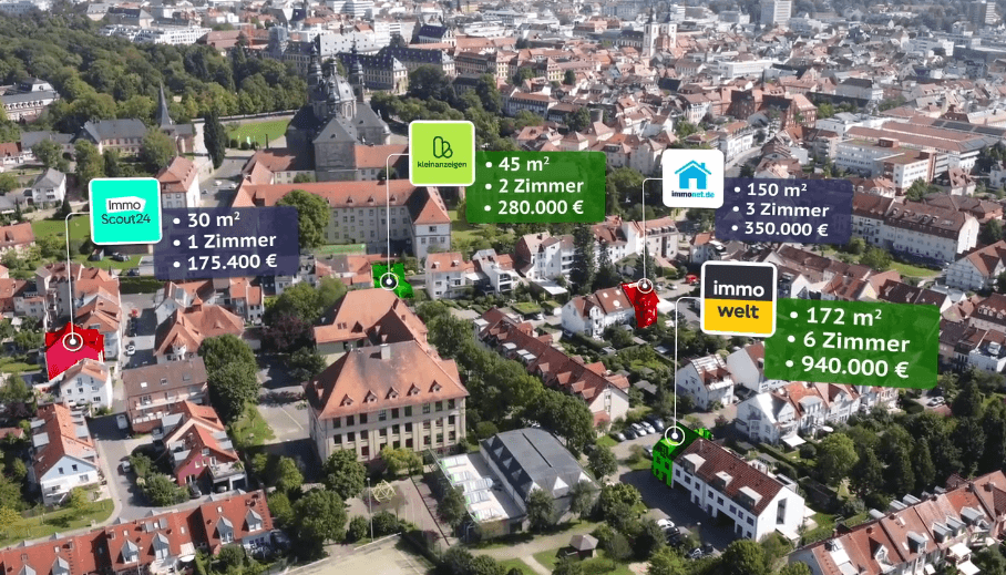 Maklersystem Suchprofil für Immobilien-Objektakquise