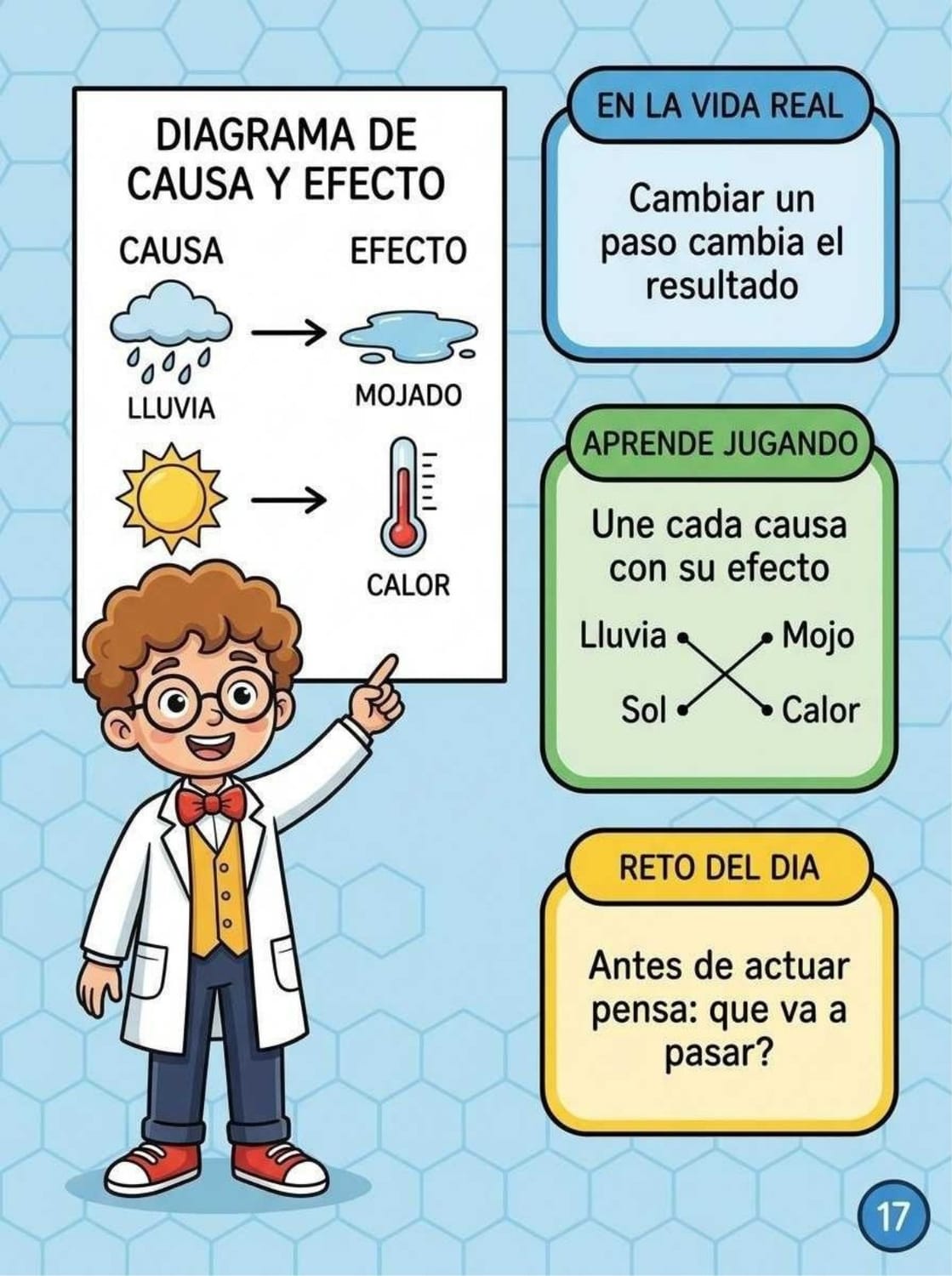 Familia, Hábitos y Convivencia — Imagen 3 de 5