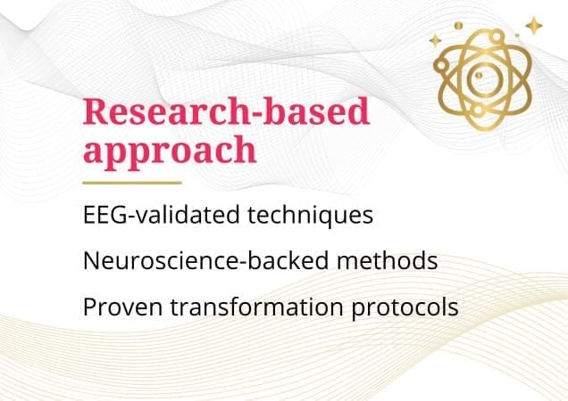 illustrated icons summarizing the Brainwaves Method: brain coherence, EEG-validated research, and consciousness mastery