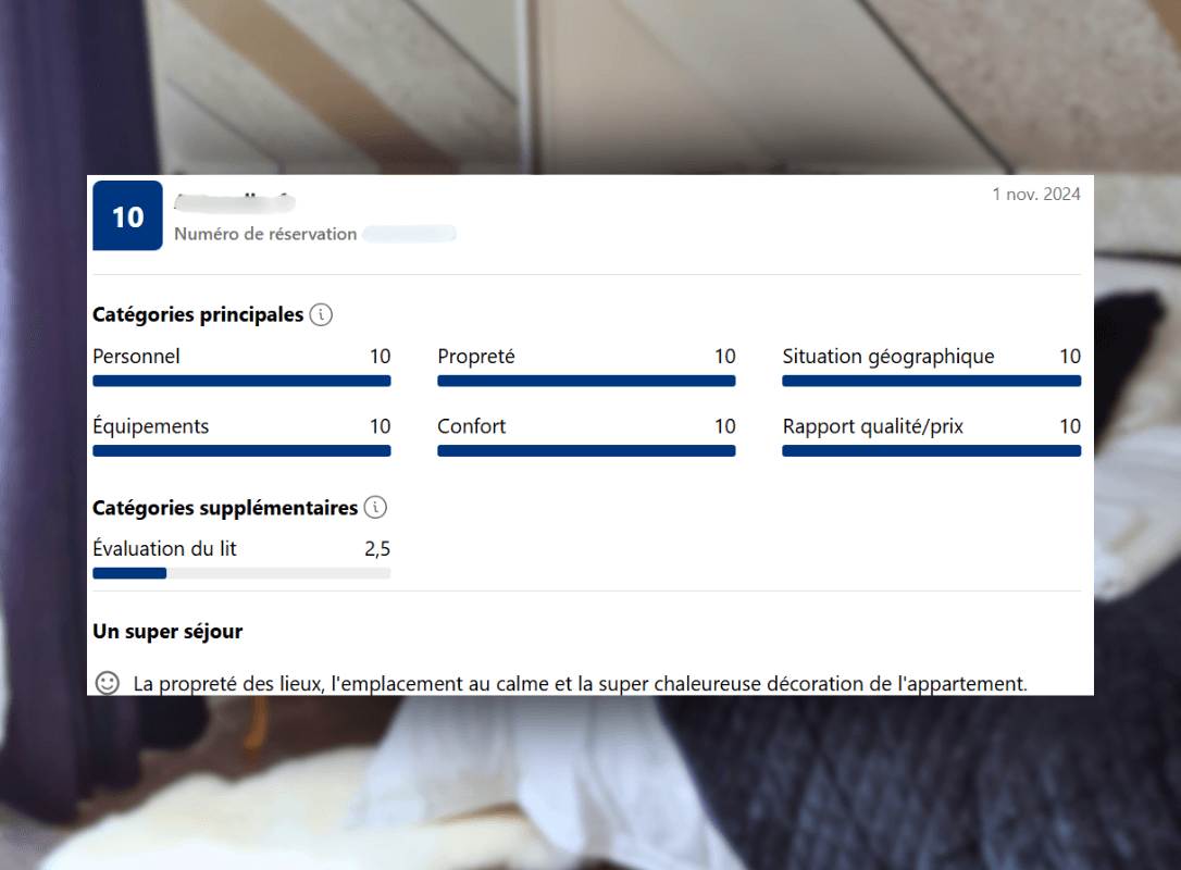 Avis booking l'appartement le havre