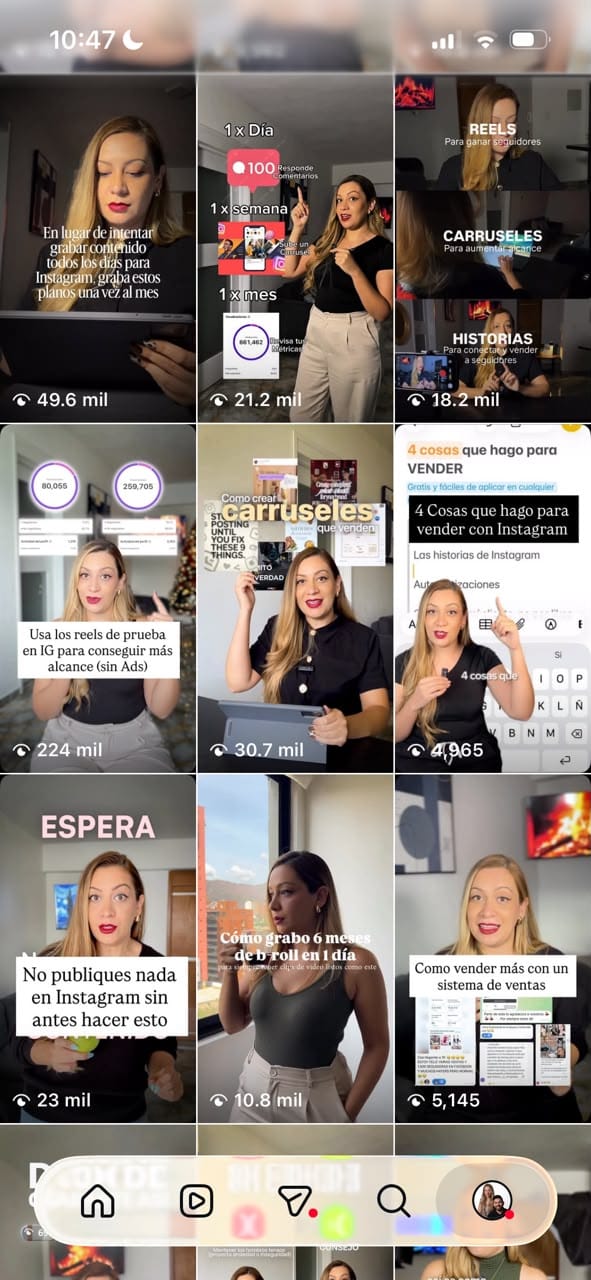 Publicaciones y reproducciones de Bifunnels