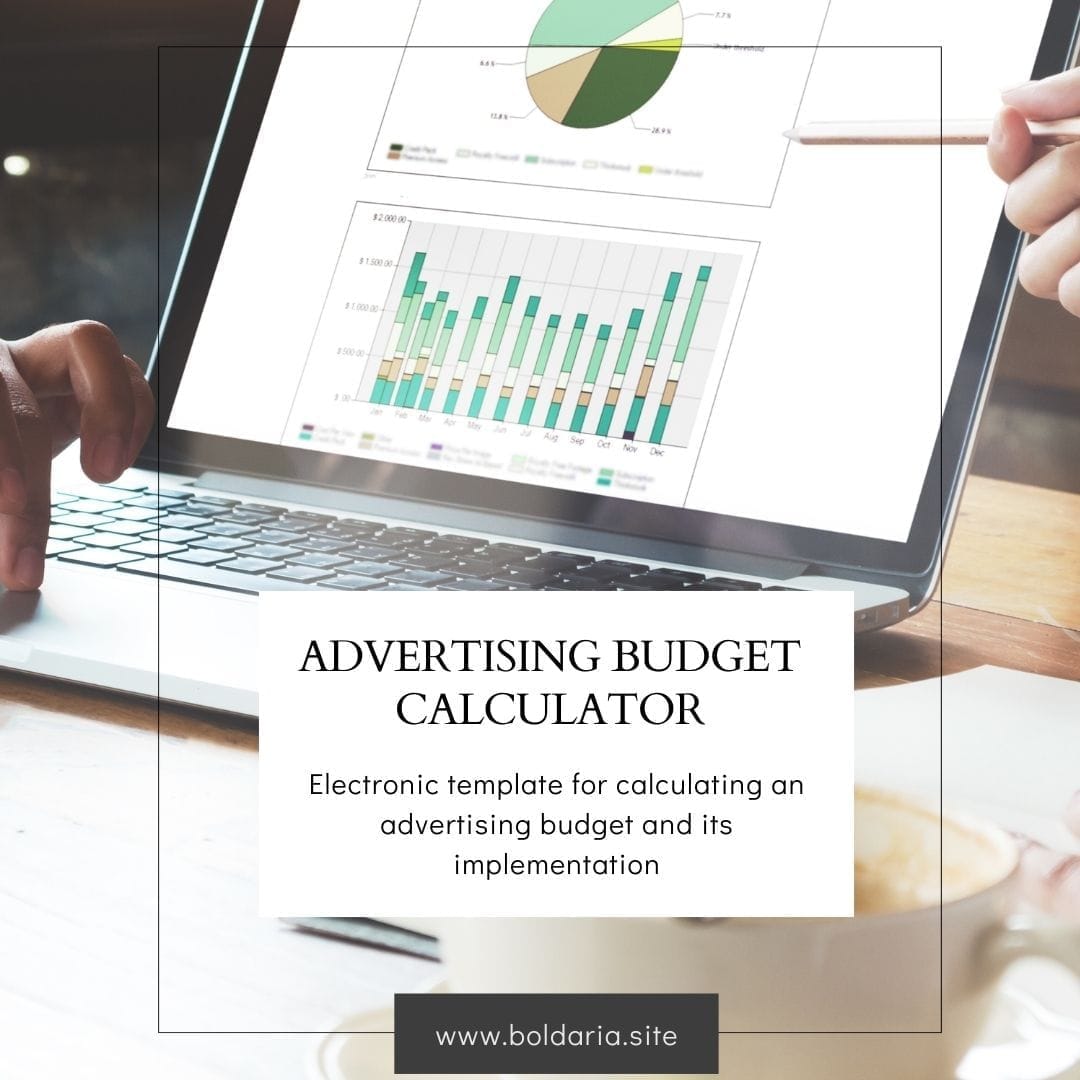 Electronic template for calculating an advertising budget
