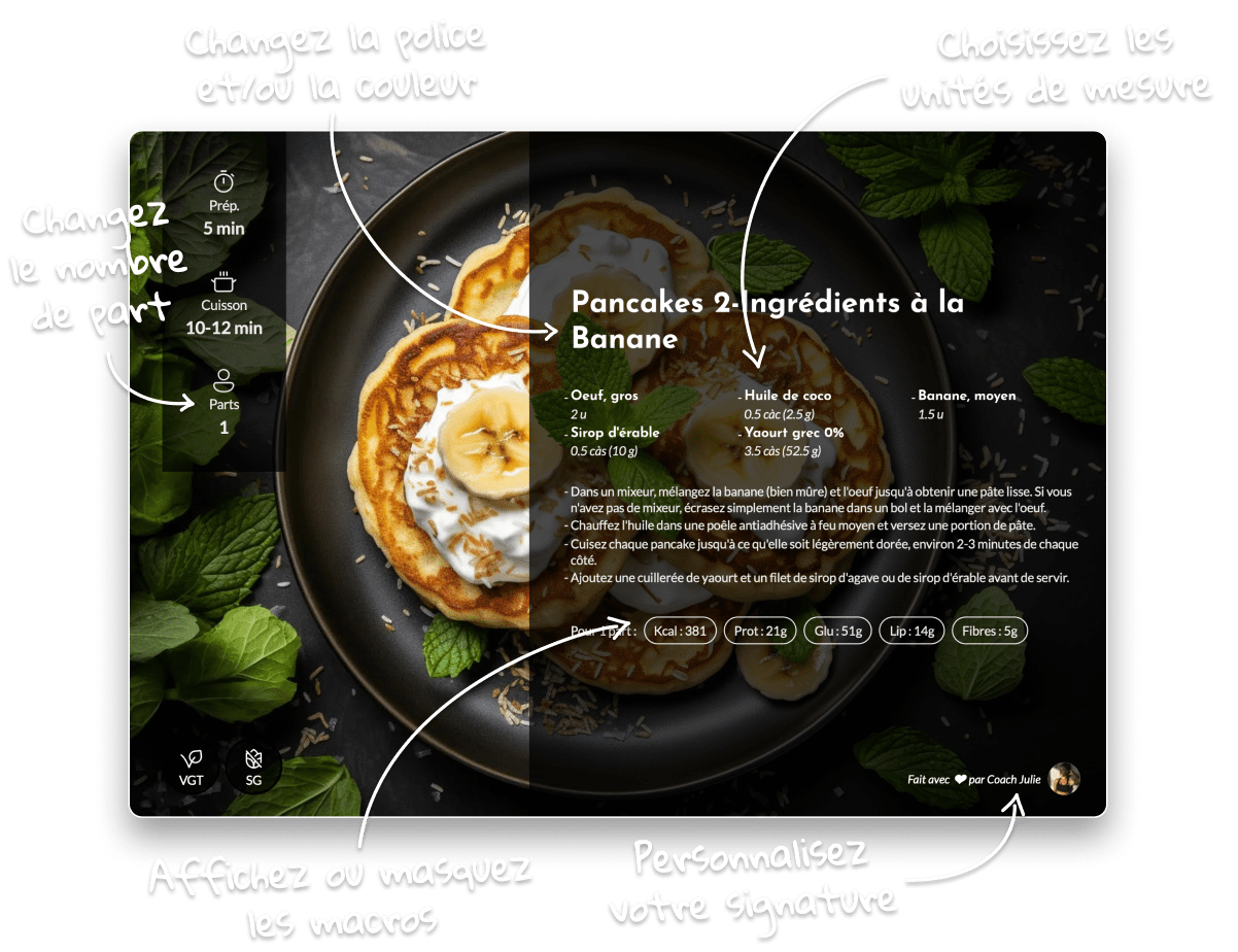 Photo d'une recette de cuisine