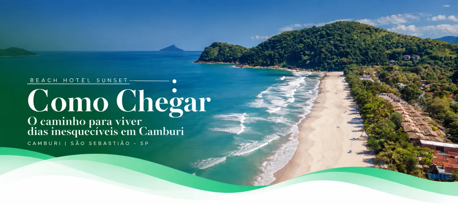 Banner Como Chegar do Beach Hotel Sunset com vista aérea da Praia de Camburi