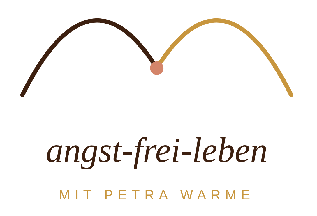 Angst-Frei Leben – mit Petra Warme