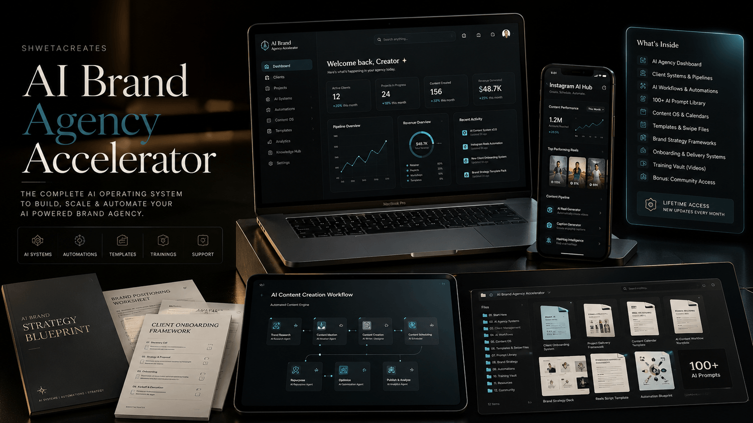 AI Brand Agency Accelerator Mockup