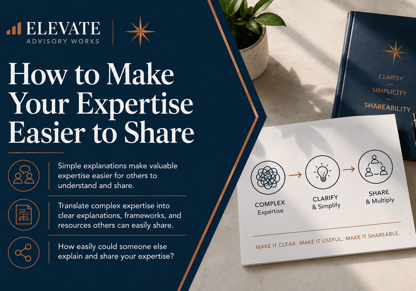 How to Make Your Expertise Easier to Share
