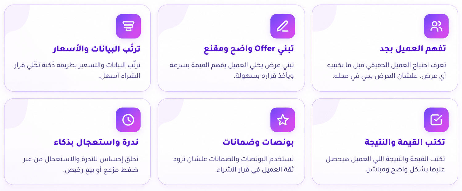 كورس هندسة العروض