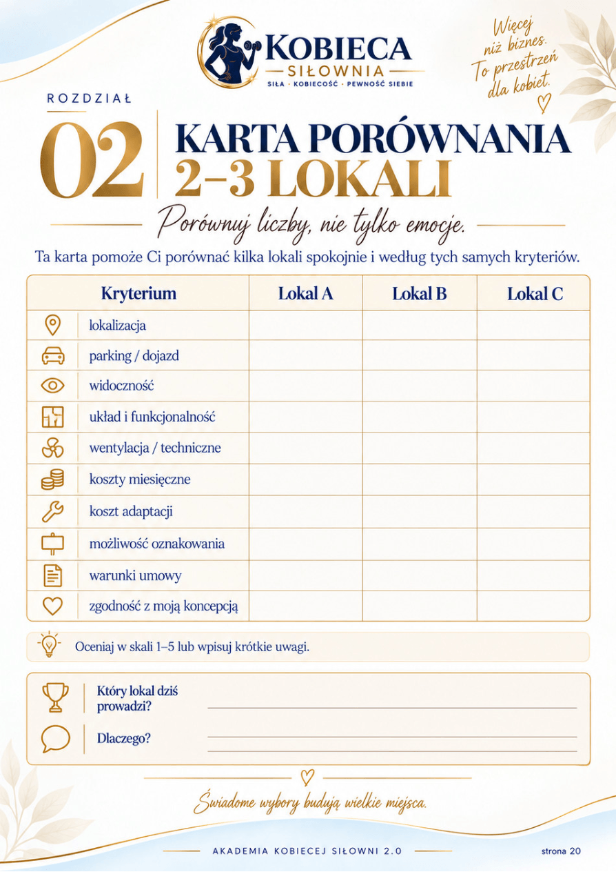 Zajrzyj do środka — karta porównania 2–3 lokali (strona PDF 21)