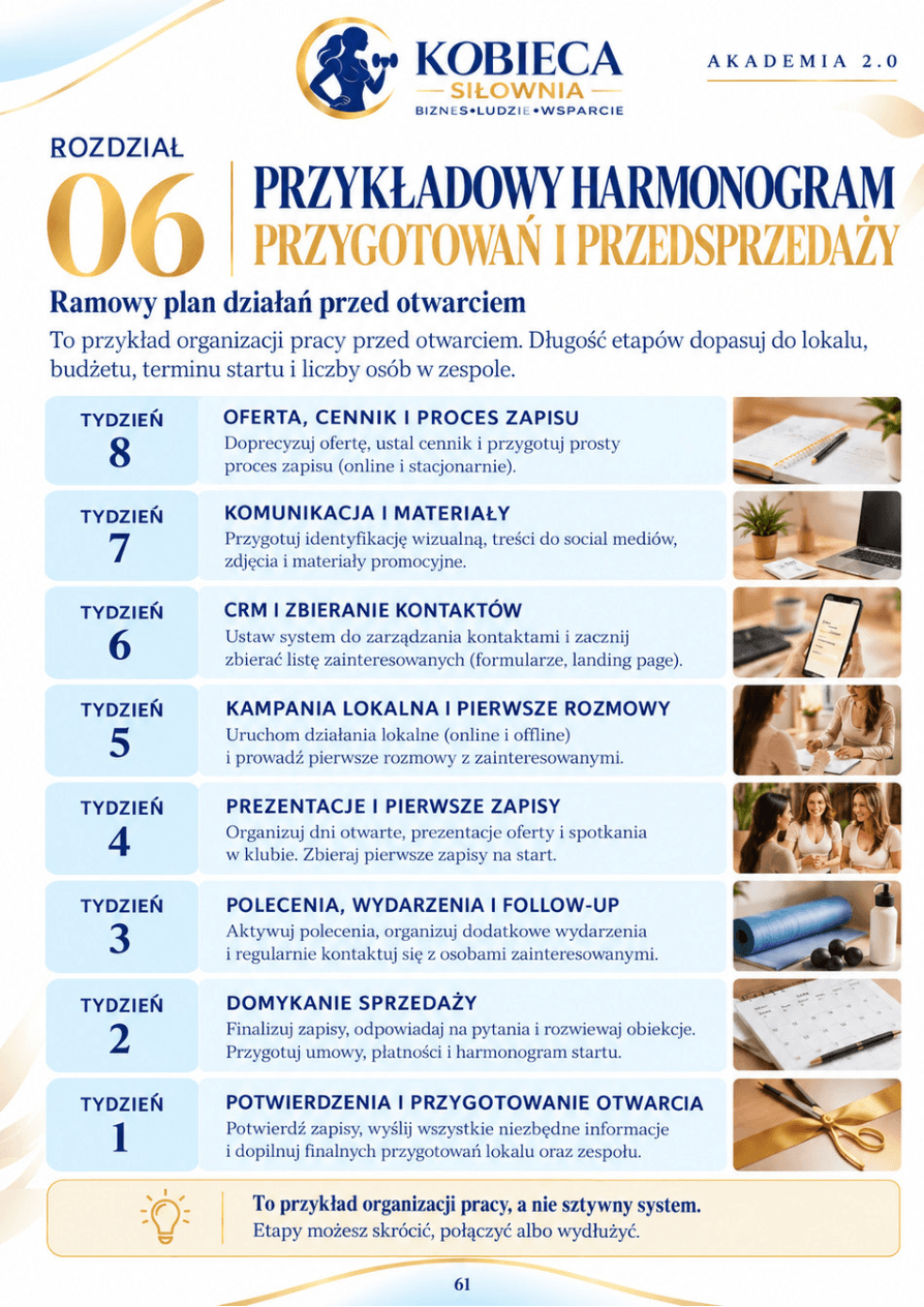 Zajrzyj do środka — harmonogram przygotowań i przedsprzedaży (strona PDF 61)