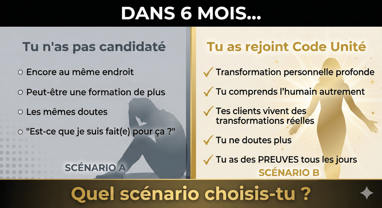 Les 3 étapes pour candidater