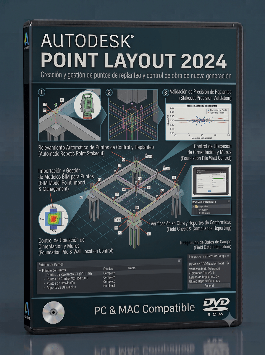 Autodesk Point Layout 2024 € 27