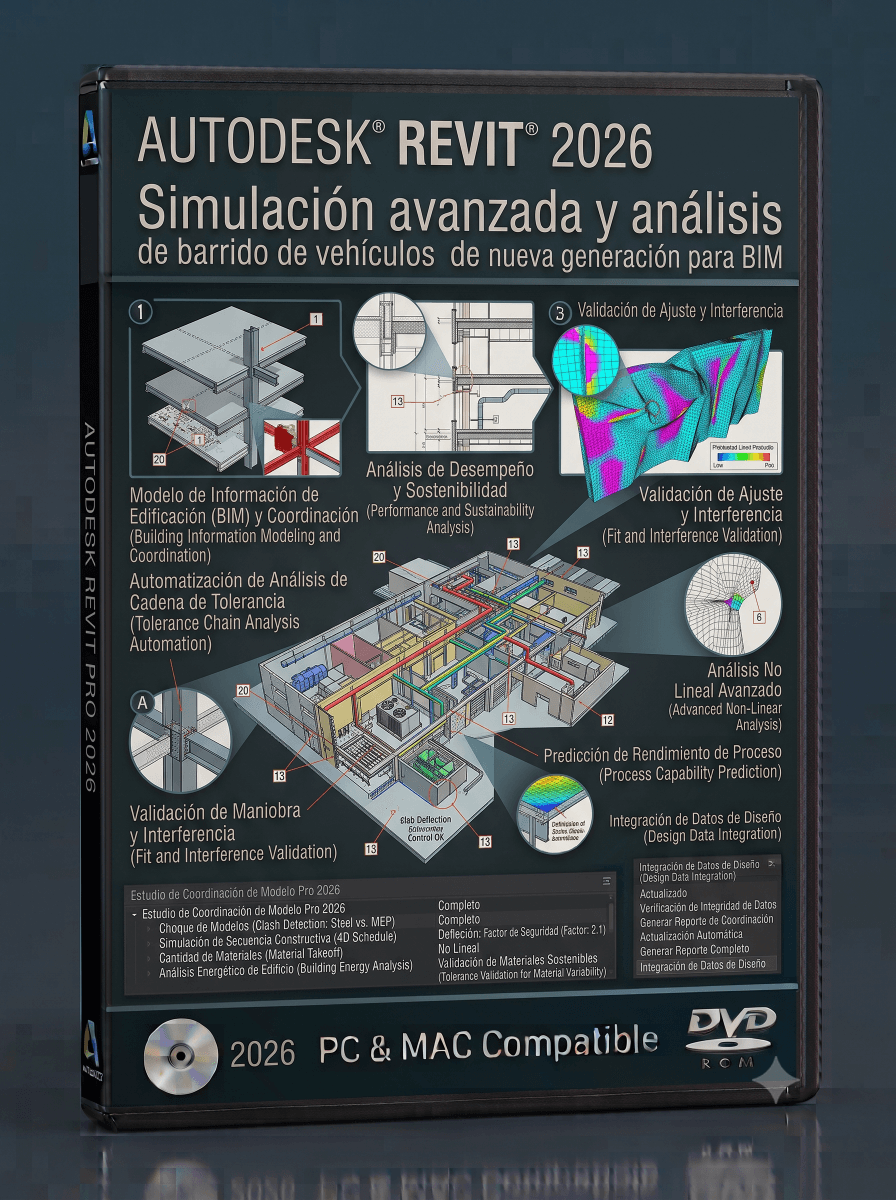 Autodesk Revit 2026 € 65