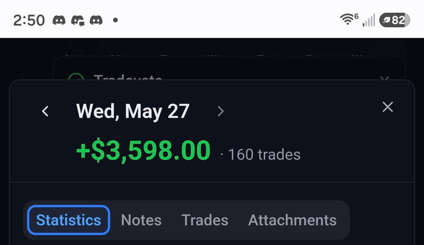Tradovate May 27 — +$3,598 daily