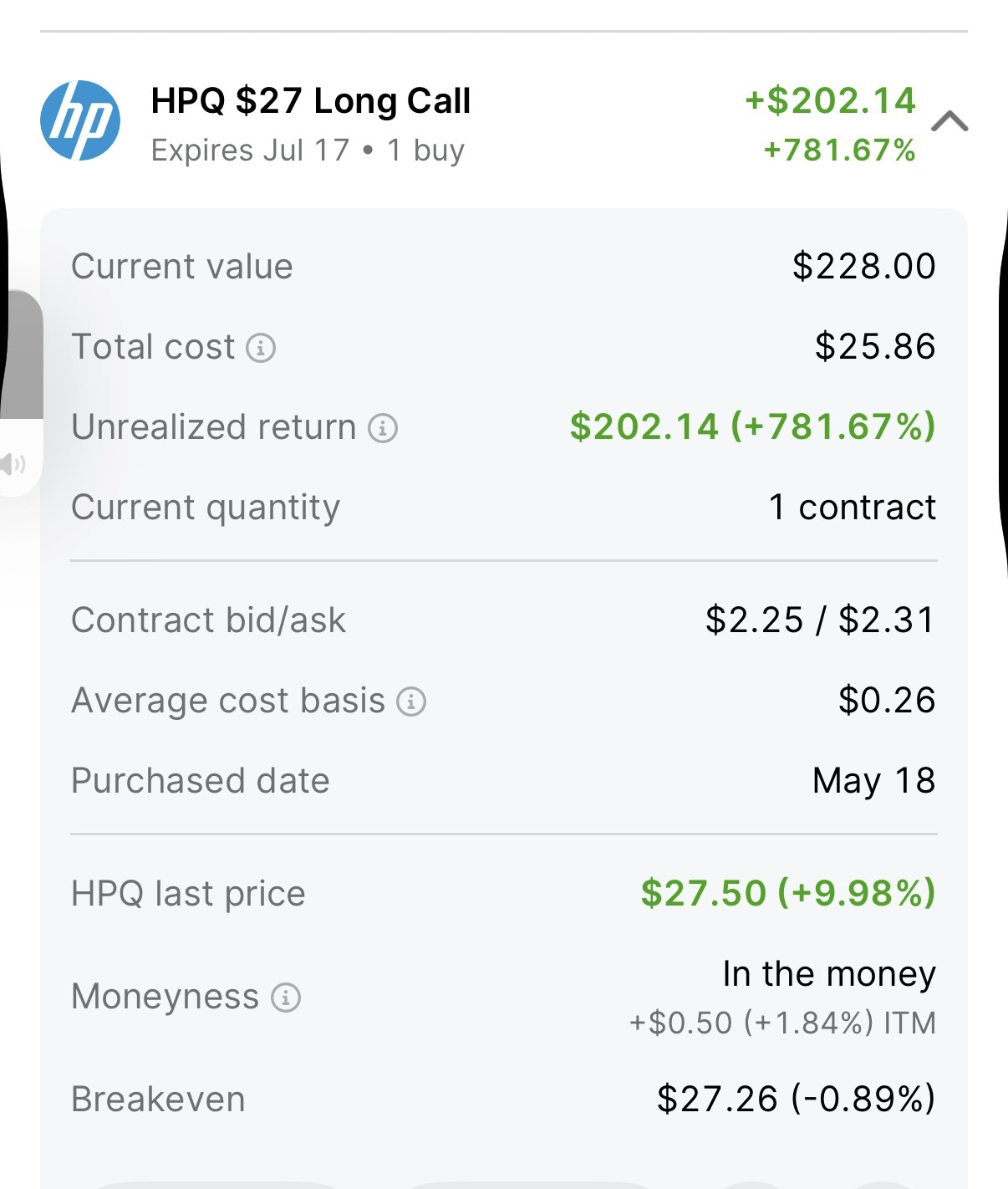 HPQ options — same signals, different instrument