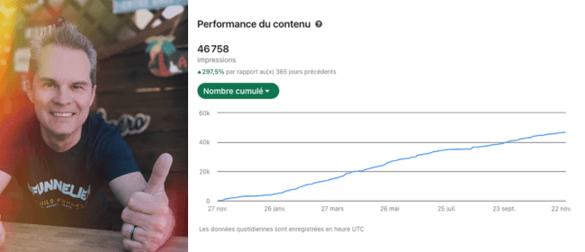 Délégation Linkedin Marketem