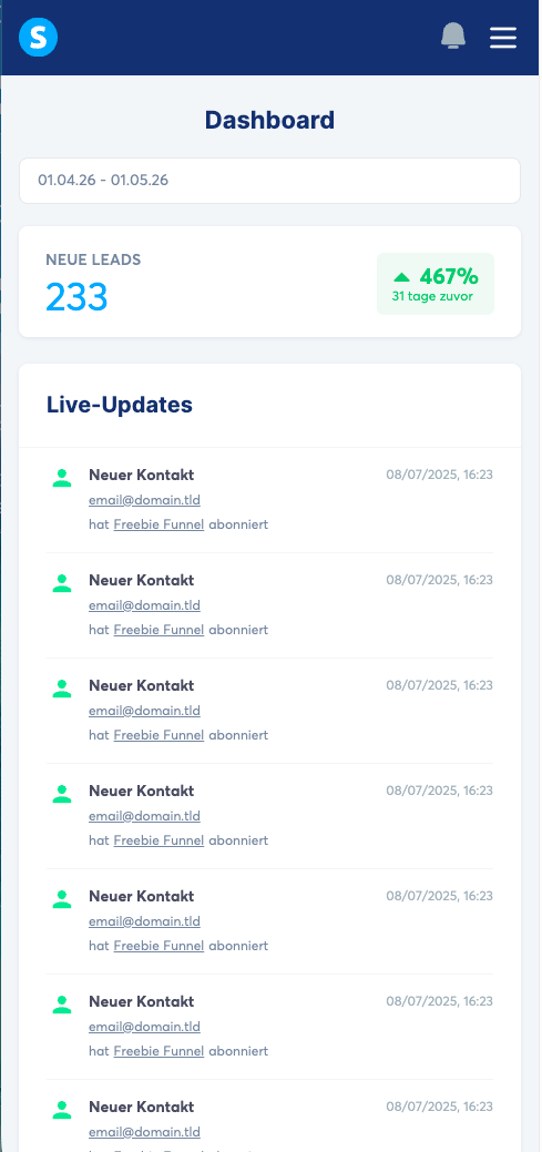 systeme-expert.com - Systeme.io Dashboard Screenshot