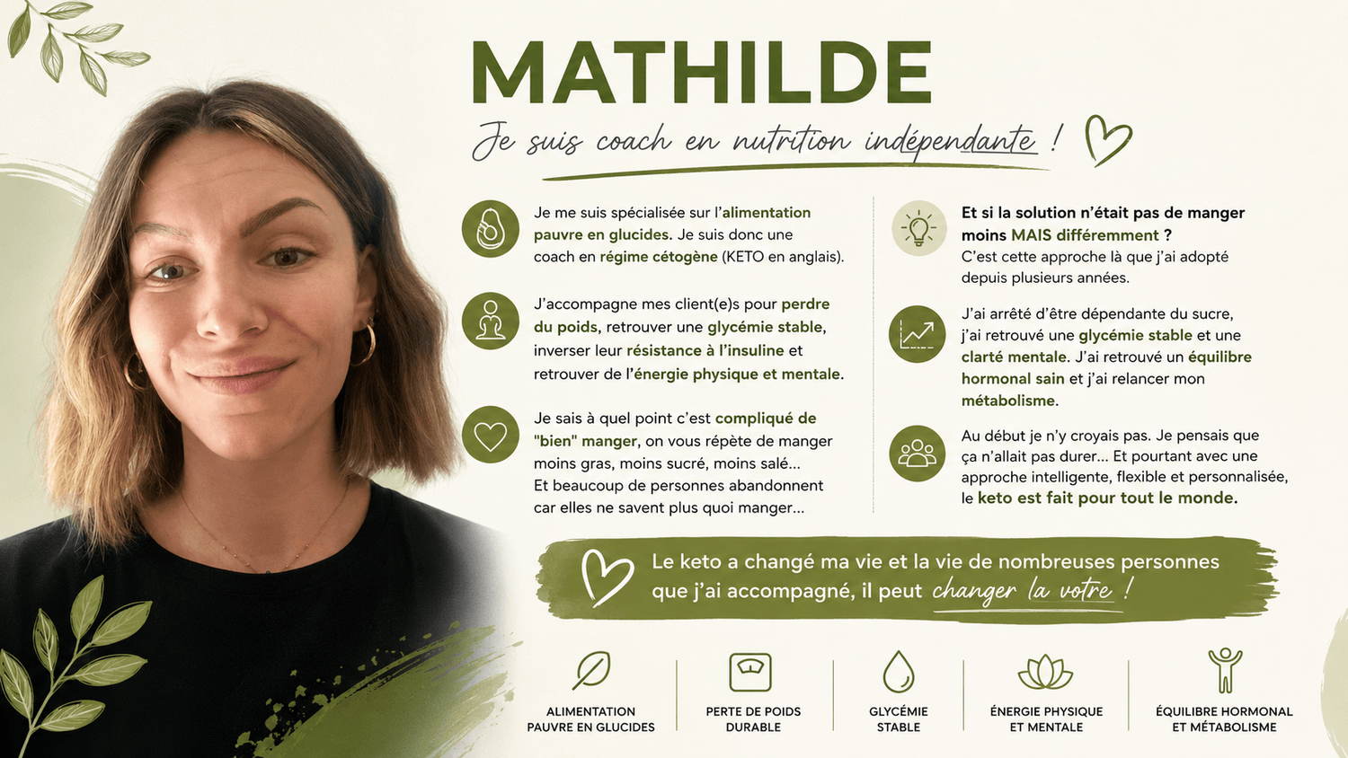 https://www.fitmathcoaching.fr/bilan