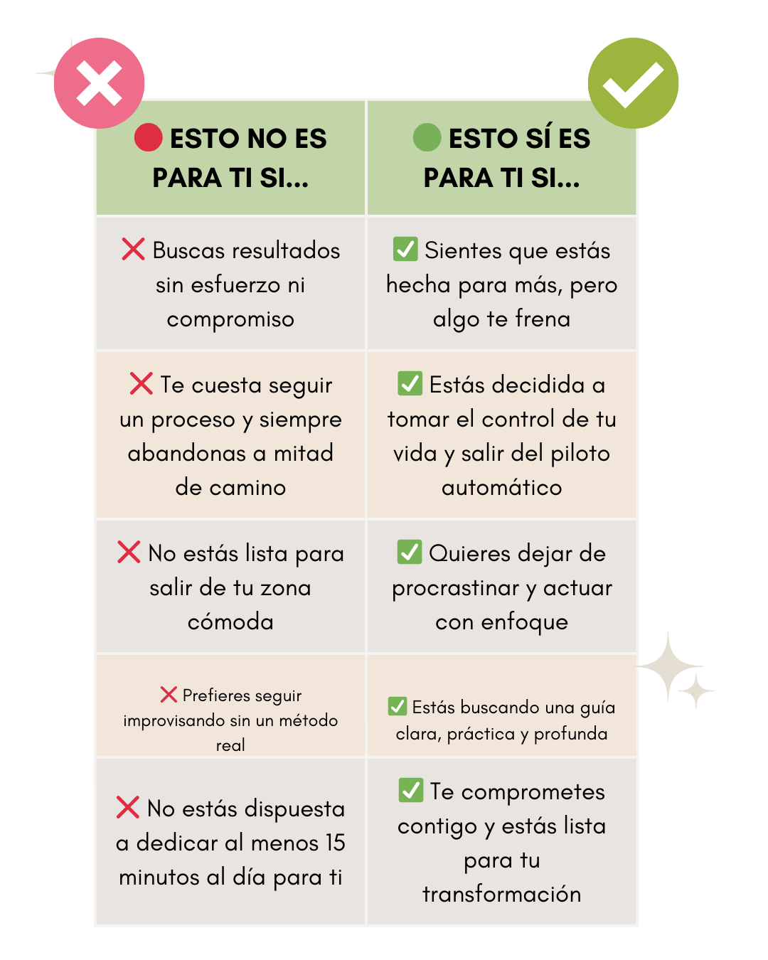 quieres dejar de procrastinar, sientes que estás hecha para más 