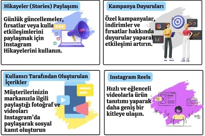 dijital pazarlama görseli