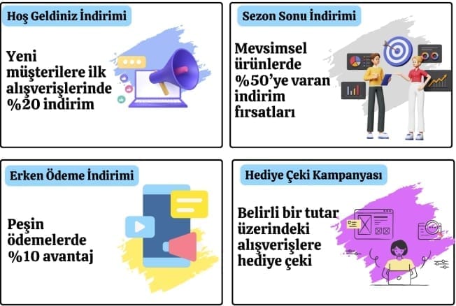 dijital pazarlama görseli