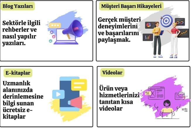 dijital pazarlama görseli