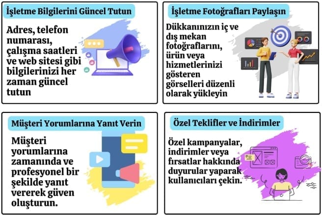 dijital pazarlama görseli
