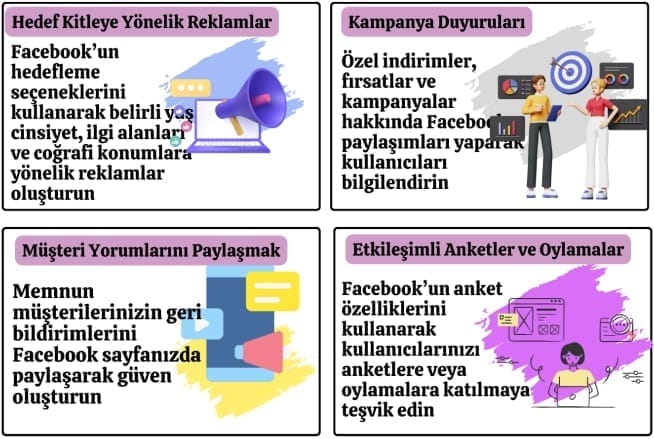 dijital pazarlama görseli
