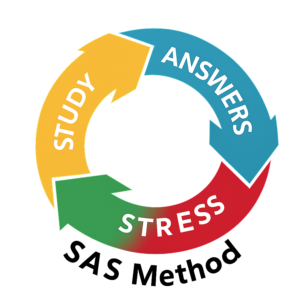 SAS Method