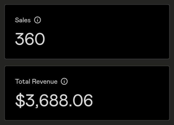 Earnings proof