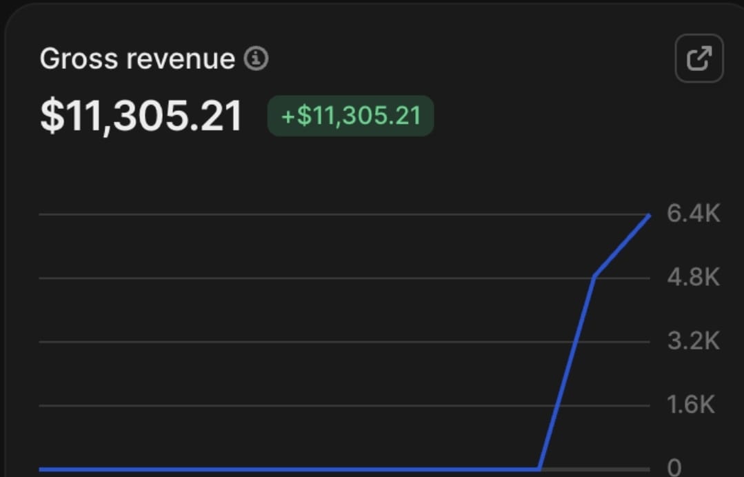 Earnings proof