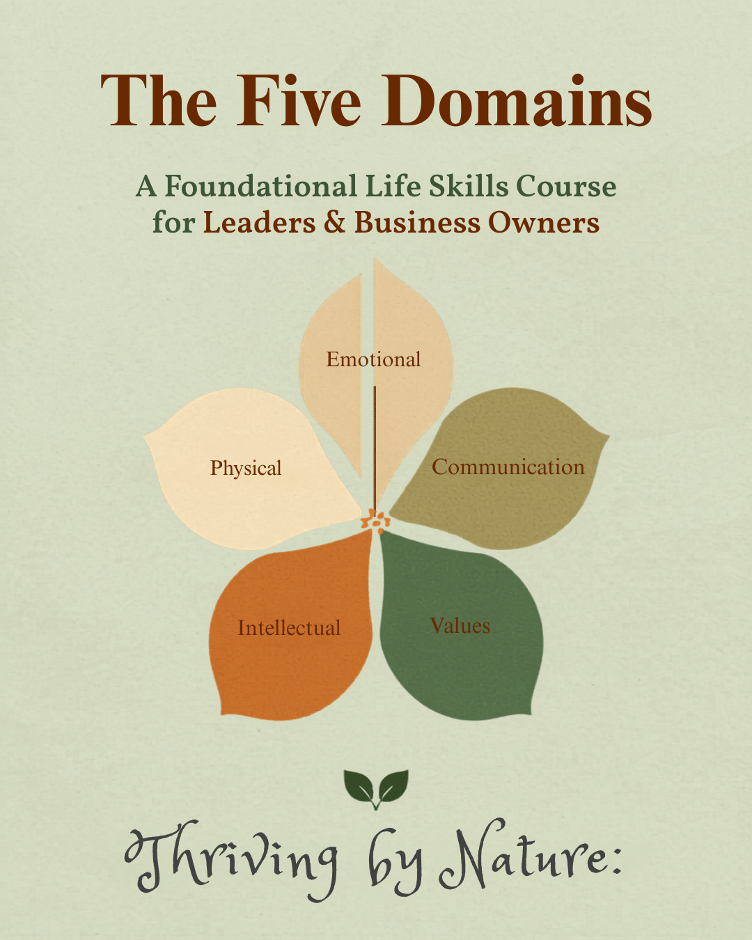 River cruise in europe