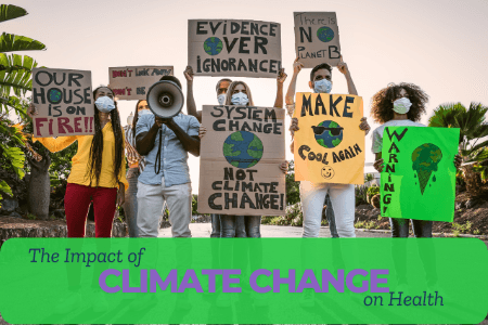 The Impact of Climate Change on Human Health